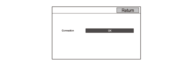 Audio Visual Systems - Testing & Troubleshooting